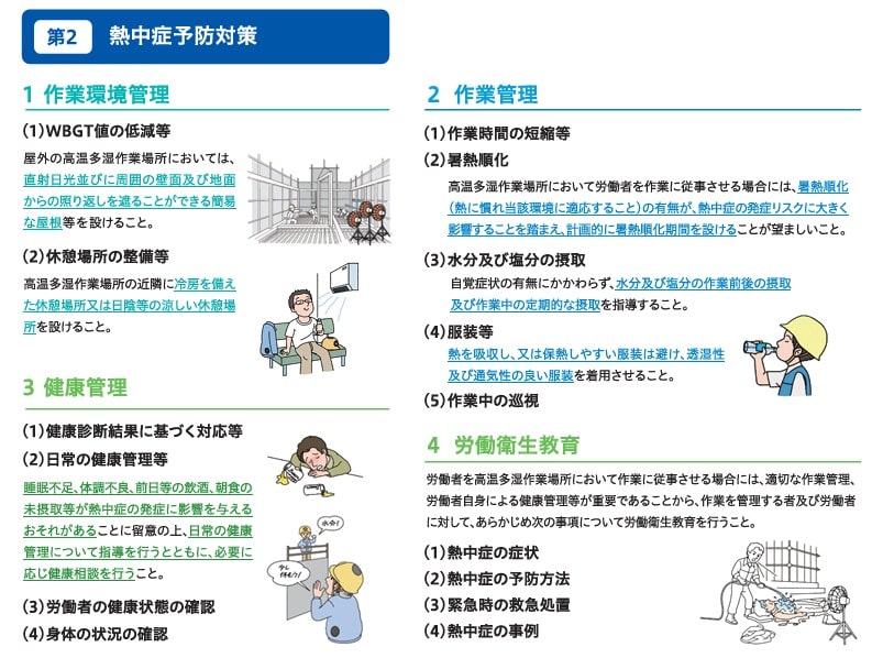 第2熱中症予防対策